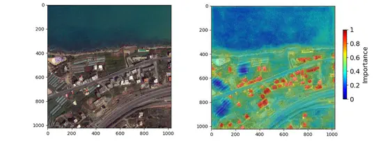 XAI for Earth Observation