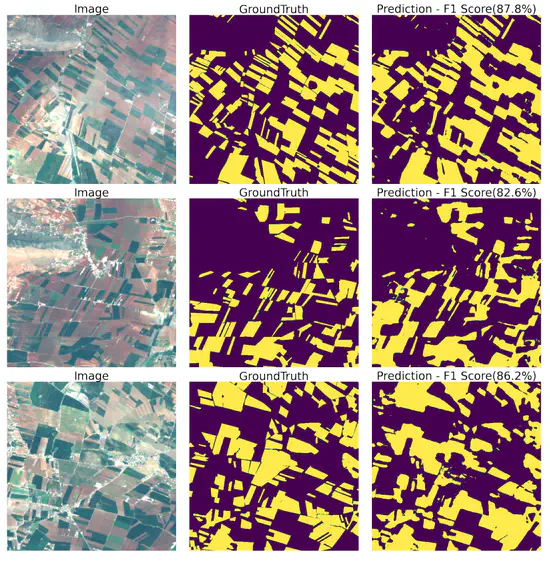 Crop Monitoring using Earth Observation